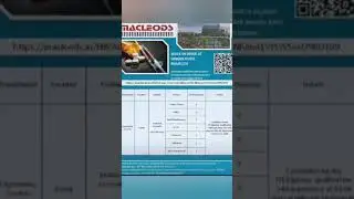 Free jobs in Bharuch Gujarat.Sarkari Today News. Engineer jobs World