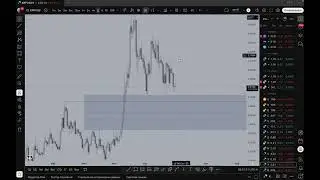 Обзор рынка | BTC, ETH, SOL, XRP, LINK и другие альткоины