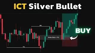 ระบบเทรด ICT Silver Bullet พร้อม Backtest!