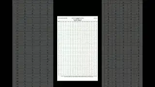 KCET Official Key Answers 2023|Key Answers|Chemistry Key Answers.