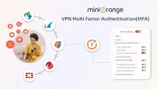 Boost your VPN Security with miniOrange Multi-Factor Authentication (MFA)