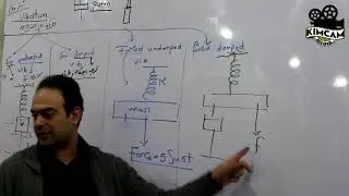 Section 11 - Vibration (Part 1)