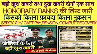 NCJCM OFFICE MEMORANDUM  !सभी HONORARY को पेंशन,JCOS गैजेटेड ऑफिसर,PMR को OROP,EQUAL MSP,PRE2006 