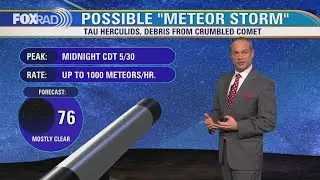 Возможный &laquo;метеоритный шторм&raquo; тау-Геркулиды в понедельник вечером