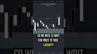 How I make insane profits from trading! 🤑 #shorts #forex
