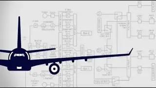 ELM simplifies Aircraft Electrical Load Analysis for Airlines and MROs