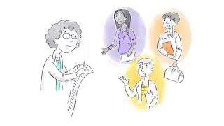 Our quality improvement program for general practice and primary care