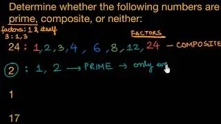 Recognizing prime and composite numbers (Hindi)