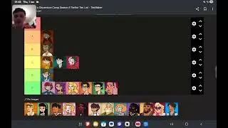 Моё мнение о линейке DC:FVF