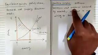 consumer surplus | producer surplus | integration | class 12 applied math| part 7
