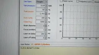 CYPCUT 20 mm carbon steel fiber laser cutting parameters