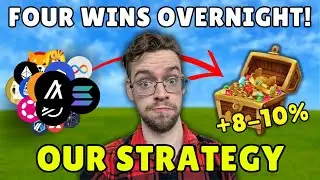 FOUR Wins Overnight! Crypto Entry Strategy Revealed