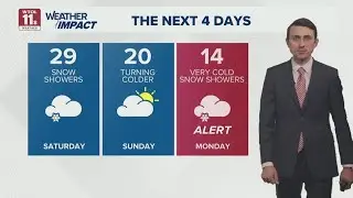 More light snow showers forecasted for Saturday, slick roadways possible