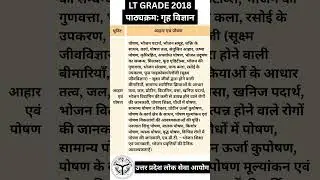 LT Grade 2018 Home Science Syllabus #ltgrade #teacher #vacancy #uppsc #tgt #homescience #syllabus