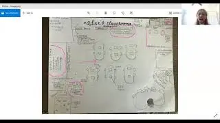 Classroom Template for Early Grades