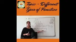 Environmental Studies of Chapter - 2 