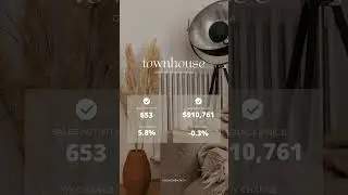 GTA December 2024 Real Estate Market Update