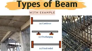 Types of Beam And Their Example in Hindi | Fixed Beam | SSB | Cantilever | Continuous etc.