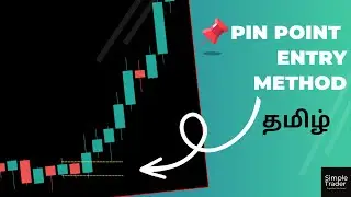 Mastering Entry Strategies: A Step-by-Step Guide for Traders