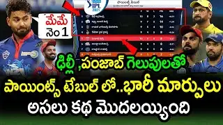 DC & PBKS Position In IPL 2021 Points Table After Win Against RR & SRH|IPL 2021 Latest Updates