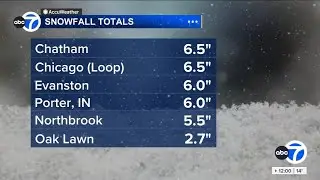 ABC7 AccuWeather Forecast: Winter Storm Warning - Noon update