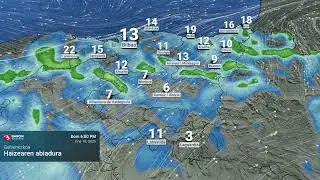 Weather is Always Changing - Baron Lynx for Broadcast