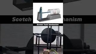 Scotch Yoke Mechanism | Linear Motion from Rotation #engineering #mechanism