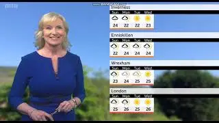 Carol Kirkwood BBC Weather presenter Part 10