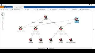 DataWalk | Quick Crime Assessment