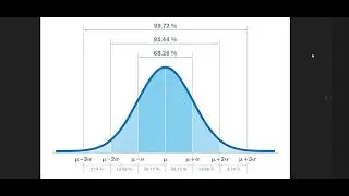 Data Analysis and Visualiztion (Lab)-  Generating Descriptive Statistics - Lab 5.1