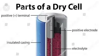 parts of an electric cell | how it works