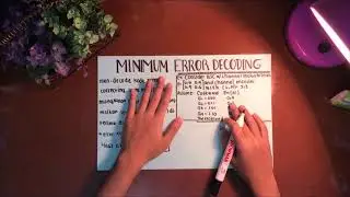 Minimum Error Decoding