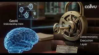 Audio Blog - GenAI Can Understand Intent  Banks Still Need a Deterministic Execution Layer