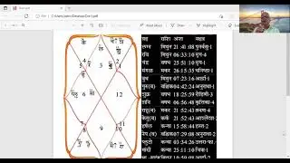 Astrology Horoscope पत्रिका कशी वापरावी - Vidyadhar Ghaisas (AstroVidya) 9819871996