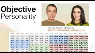 OP Introduction: The Empathy Project (edited)