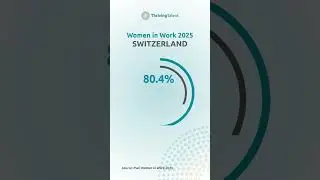 Women in Work 2025: Switzerland