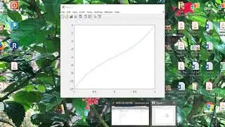 Using fplot and fzero to find the root of an equation in MATLAB