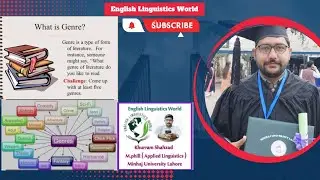 What is Genre | Genre in literature | Types of Literary Genre explain with examples in Urdu