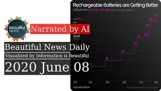 Batteries Are Getting Better and Better - Beautiful News Daily: 2020-06-08 (Narrated by Salli)