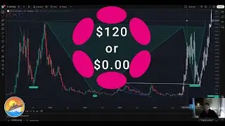 Polkadot above $120 or $0 how and why #DOT