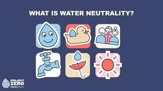 What is Water Neutrality?