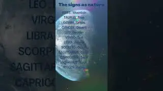 Zodiac Quotes | Zodiac Traits | Zodiac signs | Astrology | Horoscope