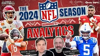 Сезон 2024 года по версии аналитики Аарона Шатца 📊 | This is Football