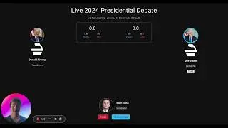Mythbusters AI - Fact Checking Tool for Presidential Debates