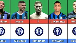 INTER MILAN ALL TIME TOP 50 GOAL SCORER!