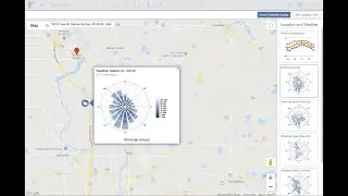 Generate a wind rose