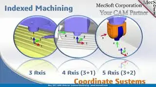 MecSoft May 2021 Webinar: Multi-Axis Indexed Machining