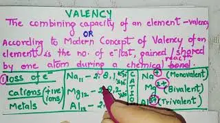 Valency Vs radical