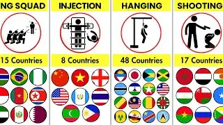 Which Countries Use the SAME Death Punishment?😳⚖️
