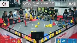 2018 VRC Sci Q121 - 7682E 666U vs 39K 1010B - 108 to 41